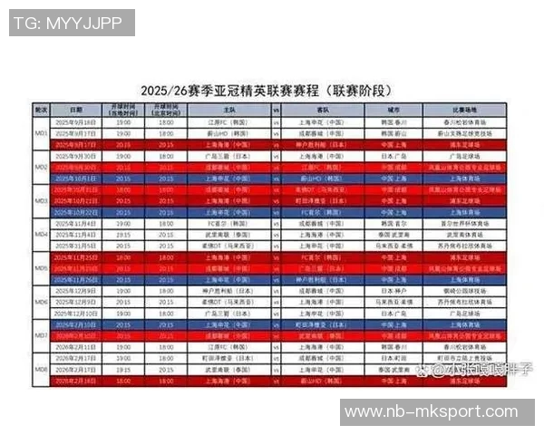 2025年中国足球俱乐部影响力榜单揭晓北京国安荣登最具影响力俱乐部榜首